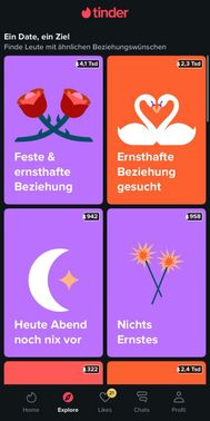 Tinder probiert zumindest, dir Funktionen zur Verfügung zu stellen, um Gleichgesinnte zu treffen. Das machen nicht alle Casual Dating Seiten. Hier zum Beispiel eine Gruppe für “Nichts Ernstes”.