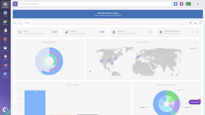 Das zentrale Dashboard zeigt Auslastungs- und Nutzungsraten und sogar aktuelle Standorte deiner IT-Assets