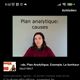 Ein echter Win: Prüfungsvorbereitungskurse (hier der DELF-Kurs von YouTube), den dir LingQ mit Transkripten und Übersetzungen zur Verfügung stellt