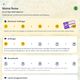 Memrise orientiert sich nicht am GER, was es ineffektiv zum ernsthaften Lernen macht. Für Vokabeln gibt es aber kaum etwas Besseres.