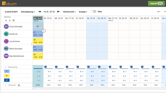 Die Dienstplanung in biduum geht schnell und einfach von der Hand