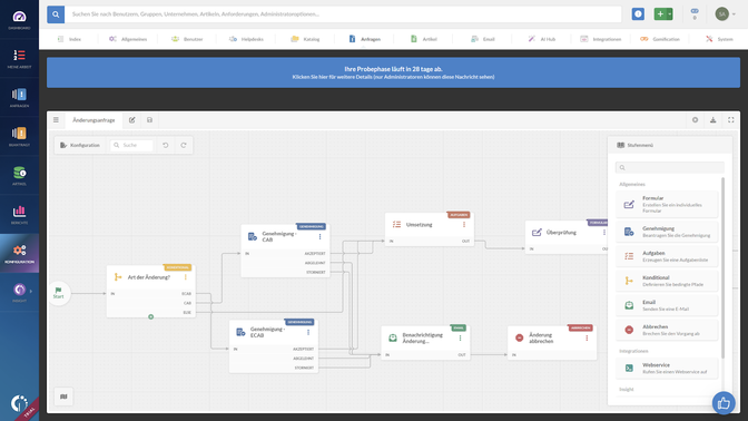Mit dem No-Code Builder können User in kurzer Zeit benutzerdefinierte Workflows erstellen