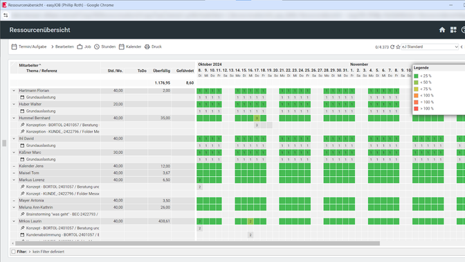 Hier die doch etwas eindimensionale Kapazitätsplanung mit easyJOB