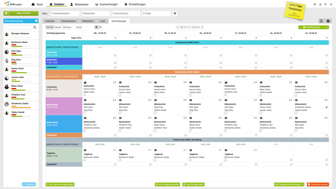 Der Schichtplan ist übersichtlich und war schnell erstellt