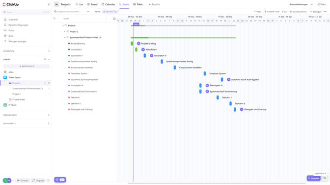 Die Visualisierungen sind gut gelungen und dank farblicher Markierungen besonders übersichtlich