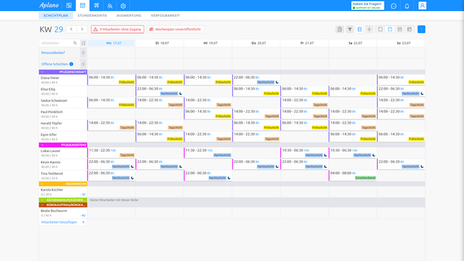 Der fertige Wochenplan ist bunt und farbenfroh, aber dennoch aufgeräumt und äußerst übersichtlich!
