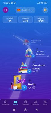 Bei Mondly gleicht dein Lernpfad einer Reise über eine virtuelle Karte. Am oberen Rand siehst du deinen Fortschritt (in %) sowie abgeschlossene Kategorien und Lektionen. Du siehst also auf einen Blick, wie viel vom Kurs du noch vor dir hast.