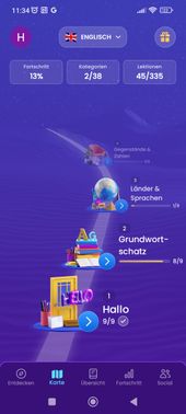 Bei Mondly gleicht dein Lernpfad einer Reise über eine virtuelle Karte