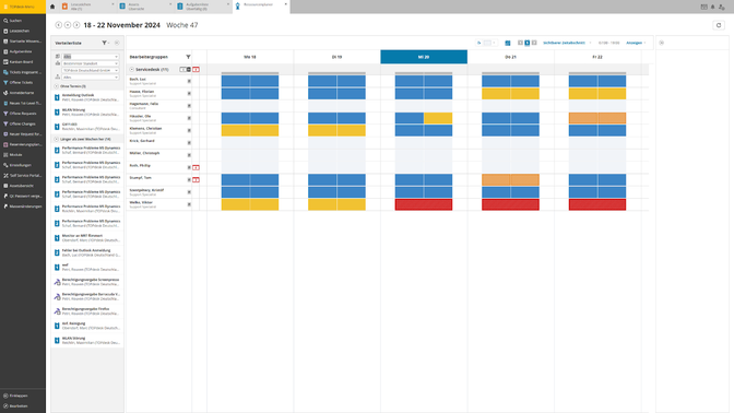 Ein Blick auf den gut gelungenen Ressourcenplaner in TOPdesk: nicht jedes ITSM-Tool setzt das so gut um!