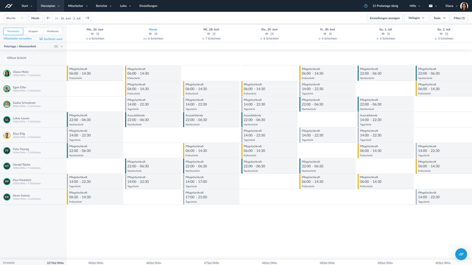 Dank der Kopierfunktion lässt sich der Schichtplan schnell befüllen