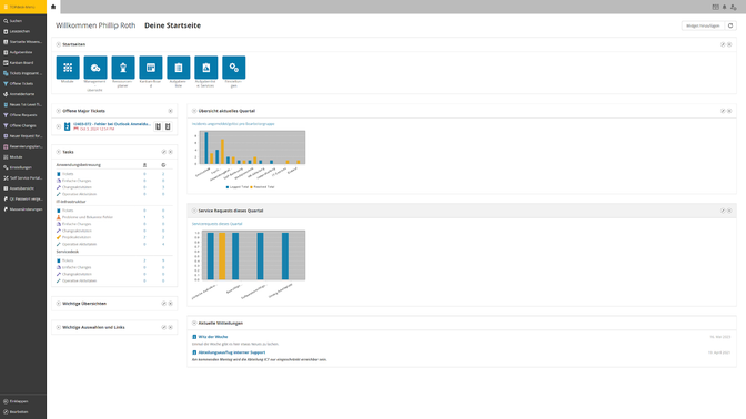 TOPdesk präsentiert sich etwas nüchtern, ist aber funktional und mit etwas Übung einfach und zuverlässig in der Bedienung