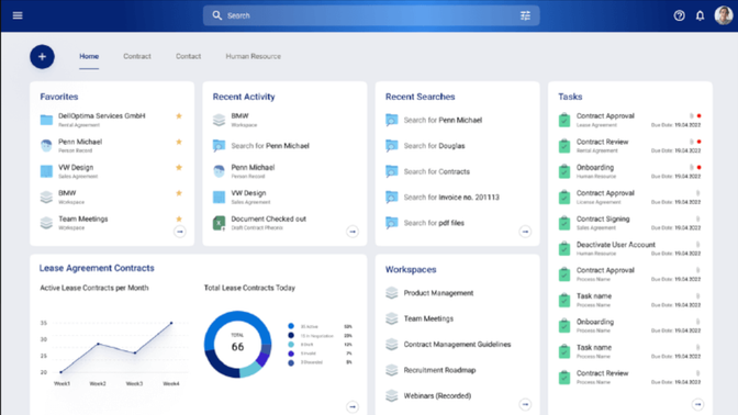 Die Oberfläche von Doxis Intelligent Content Automation