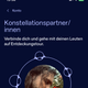 Eine große Besonderheit, die viele Casual Dating Apps nicht haben, sind die Partnerprofile. Mit dieser Funktion kannst du beispielsweise Partner:innen von dir, die ebenfalls auf Feeld aktiv sind, mit deinem Profil verbinden. So ist für alle anderen sofort sichtbar, mit wem du bereits in einer Beziehung bist.