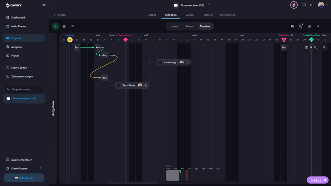 Ob klassisch oder agil oder eine Mischung aus beiden Methoden: awork liefert dir die nötigen Tools für ein Projektmanagement, nach Maß